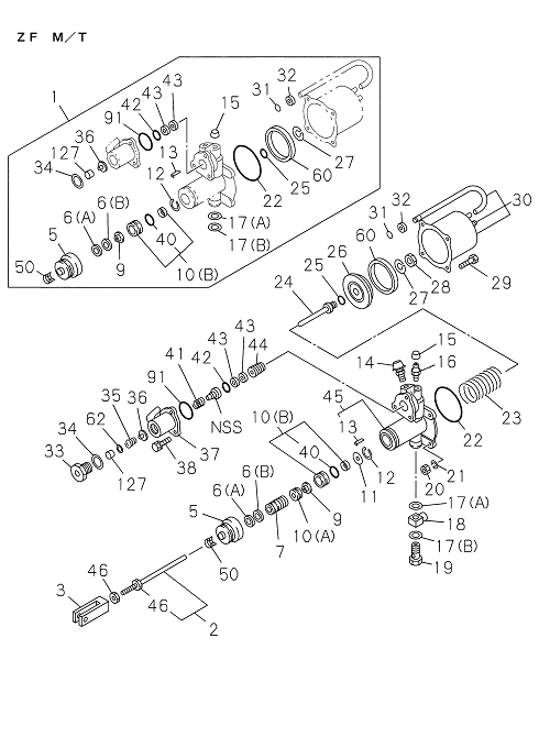 Partial Engine
